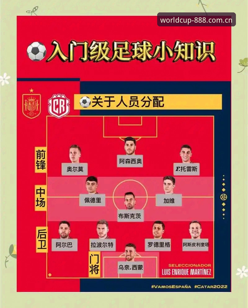 世界杯赌球推荐攻略完整指南：从入门到精通的正规投注之道
